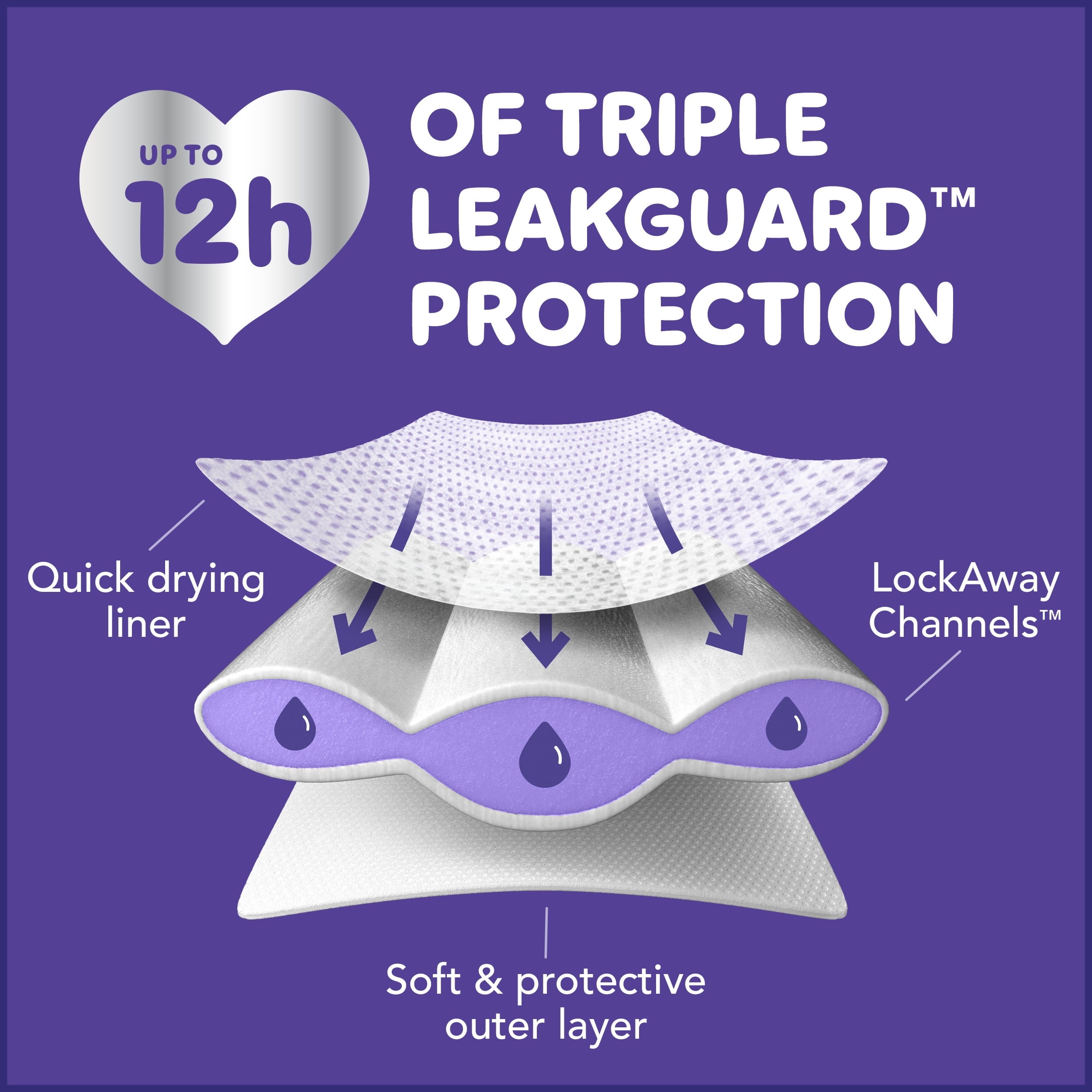 Luvs Platinum Protection Baby Diapers Size 6, 64 Count