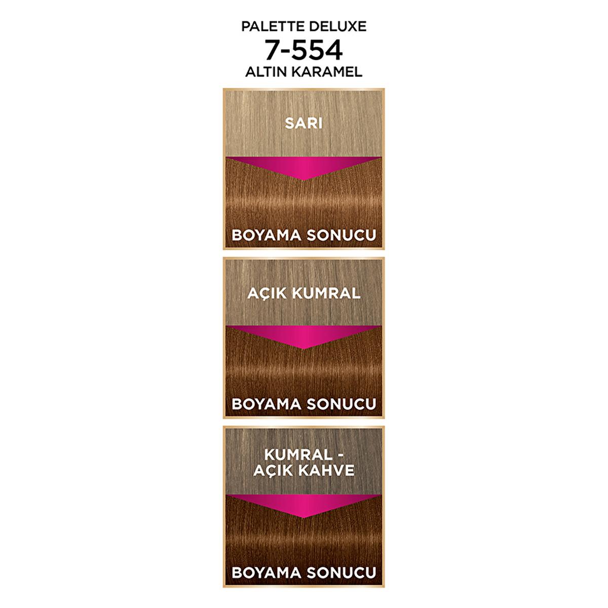 Palette Deluxe 7-554 Golden Caramel Hair Dye: Rich, Long-Lasting Color & Shine - At Home Permanent Hair Color