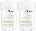 Dove Clinical Protection Antiperspirant Deodorant Cool Essentials 1.7 oz