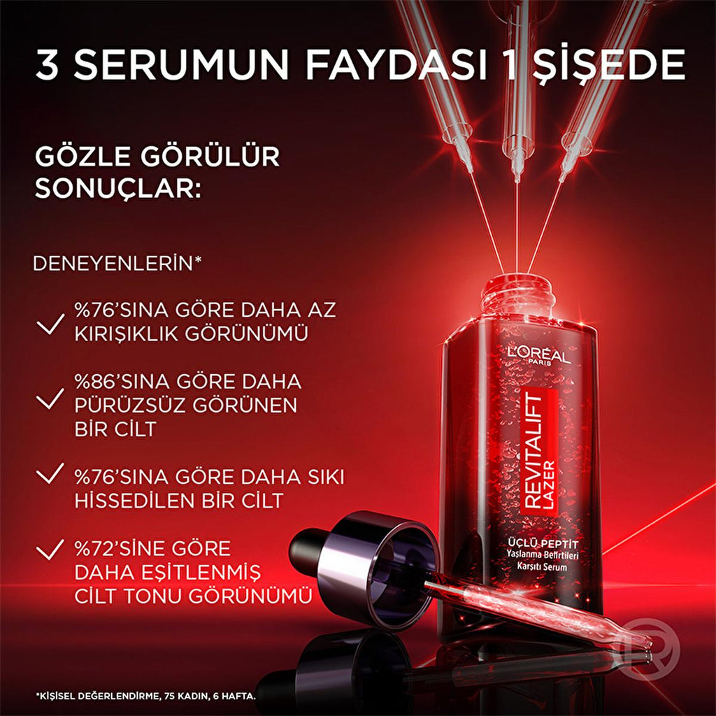 L'Oreal Paris Revitalift Triple Power Anti-Aging Serum: Peptide Complex, Hyaluronic Acid & Vitamin C for Wrinkle Reduction, Skin Firming & Radiant Tone