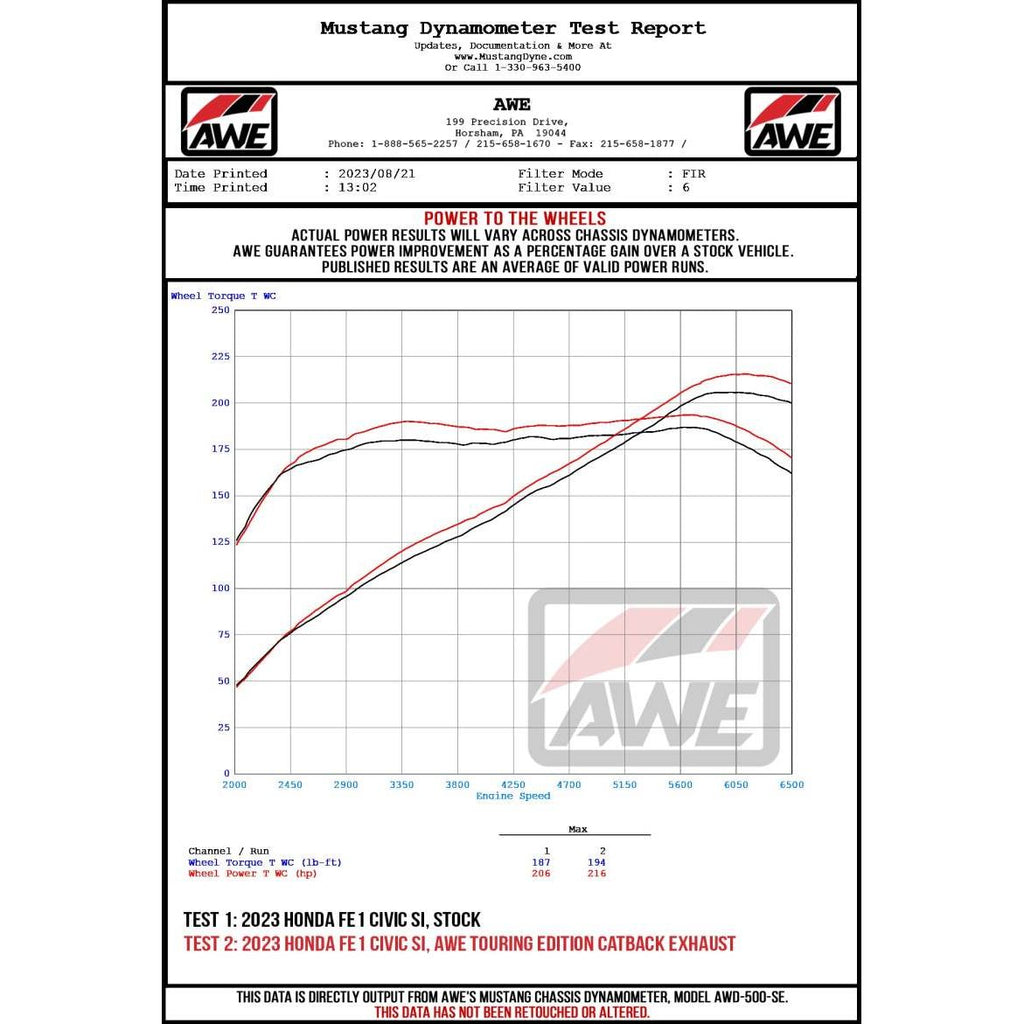 AWE Tuning 22+ Honda Civic Si/Acura Integra Track Edition Catback Exhaust - Dual Diamond Black Tips