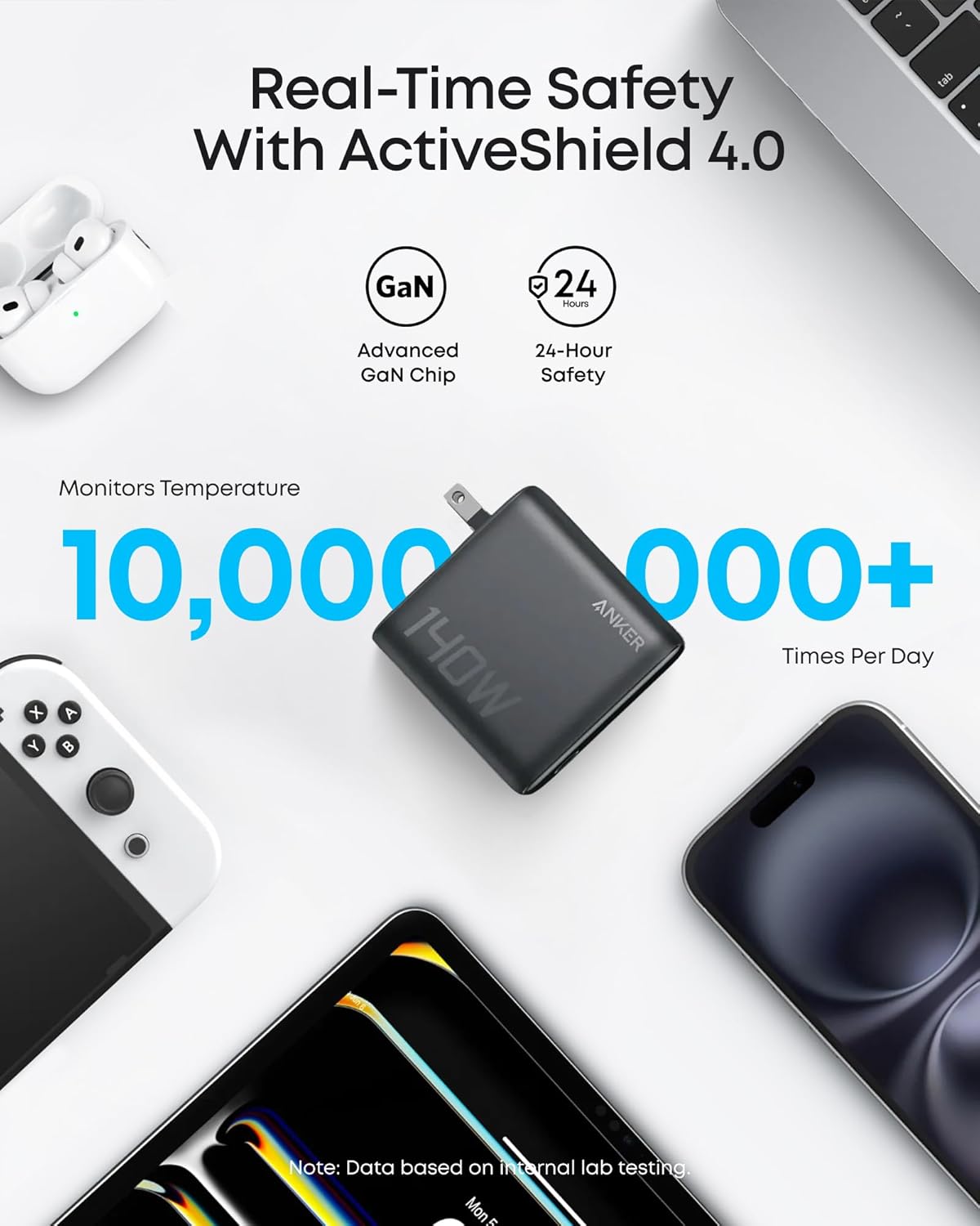 Anker Laptop Power Bank (25K, 165W, Built-In and Retractable Cables)