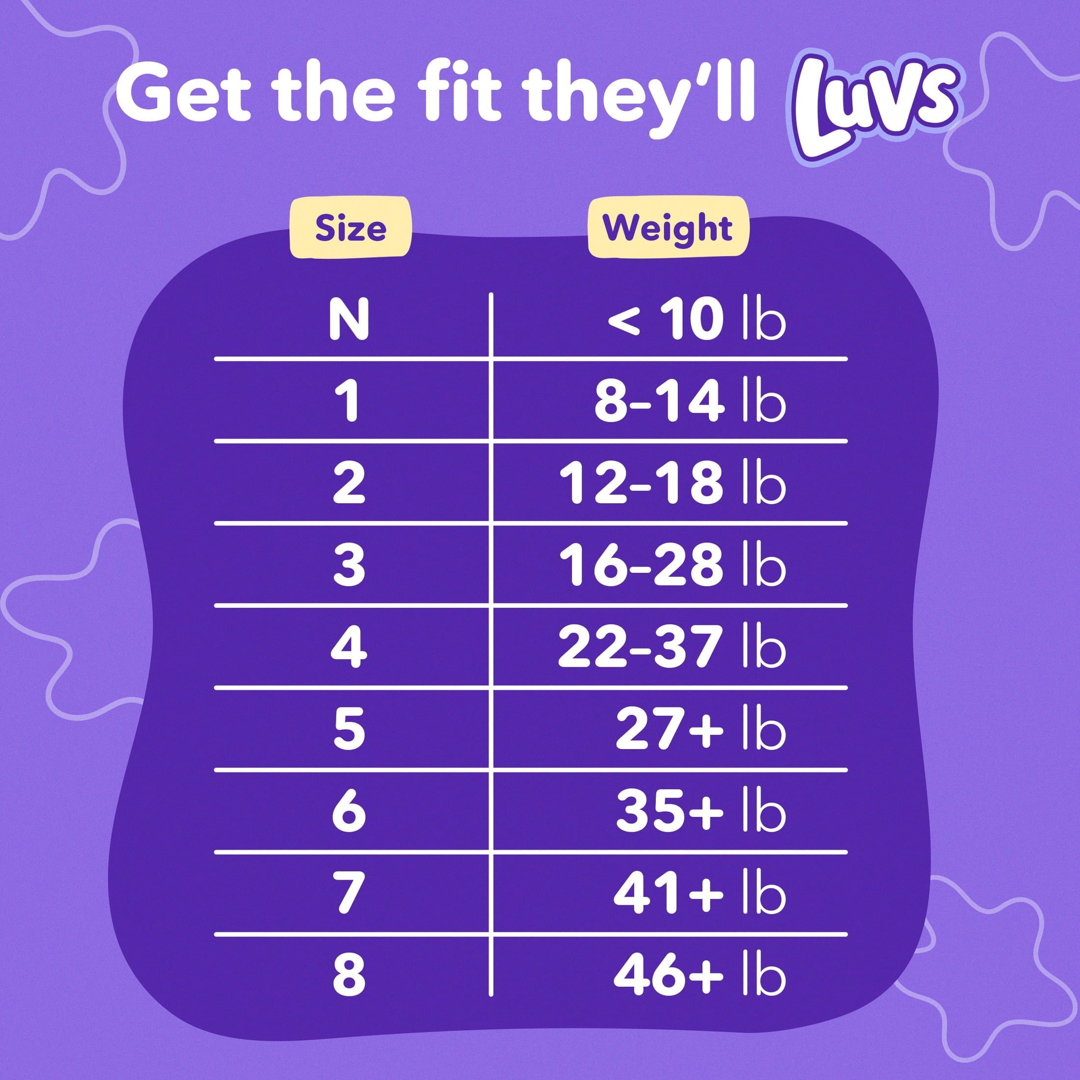 Luvs Platinum Protection Baby Diapers Size 4, 28 Count
