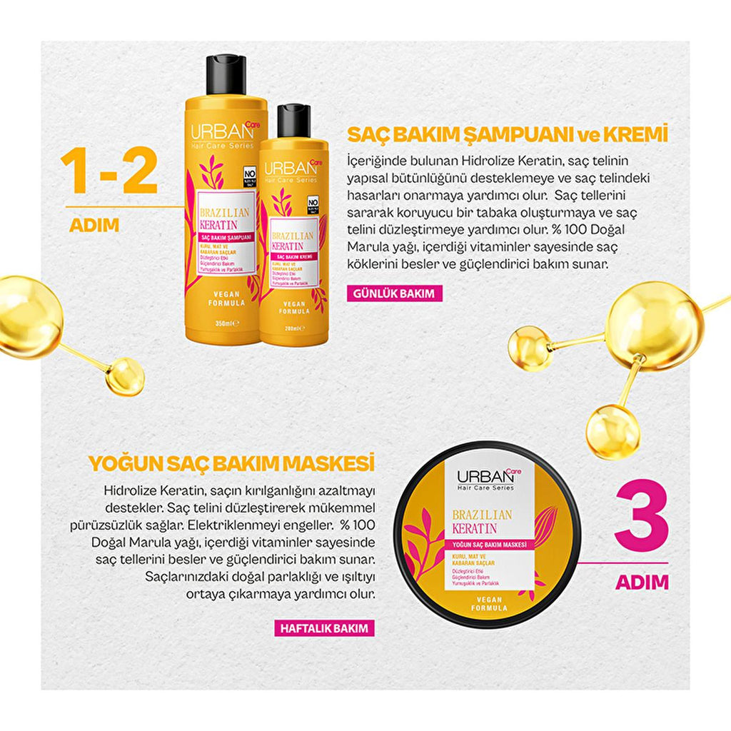 Urban Care Brazilian Keratin Shampoo - Vegan, Sulfate &amp; Paraben Free - Marula Oil &amp; Vitamin E