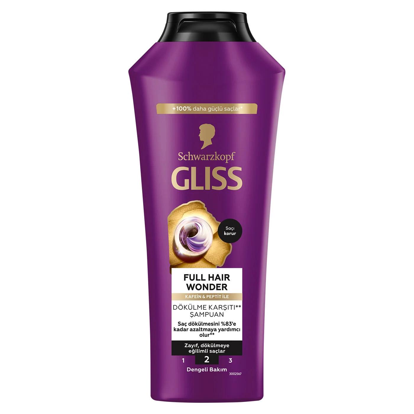 Gliss Full Hair Wonder Anti-Hair Loss Shampoo: Strengthens, Volumizes Thin Hair with Biotin & Collagen - 400ml