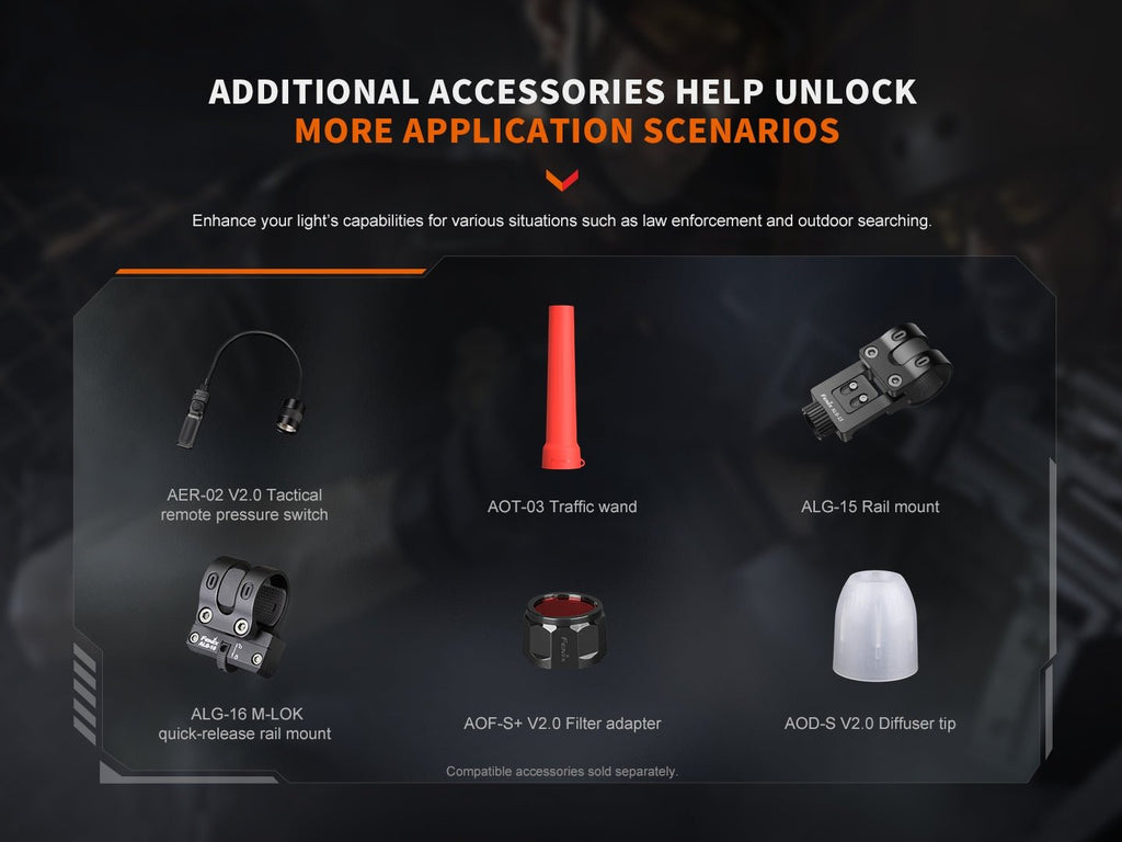 Fenix PD32R Rechargeable Silent Switch LED Flashlight