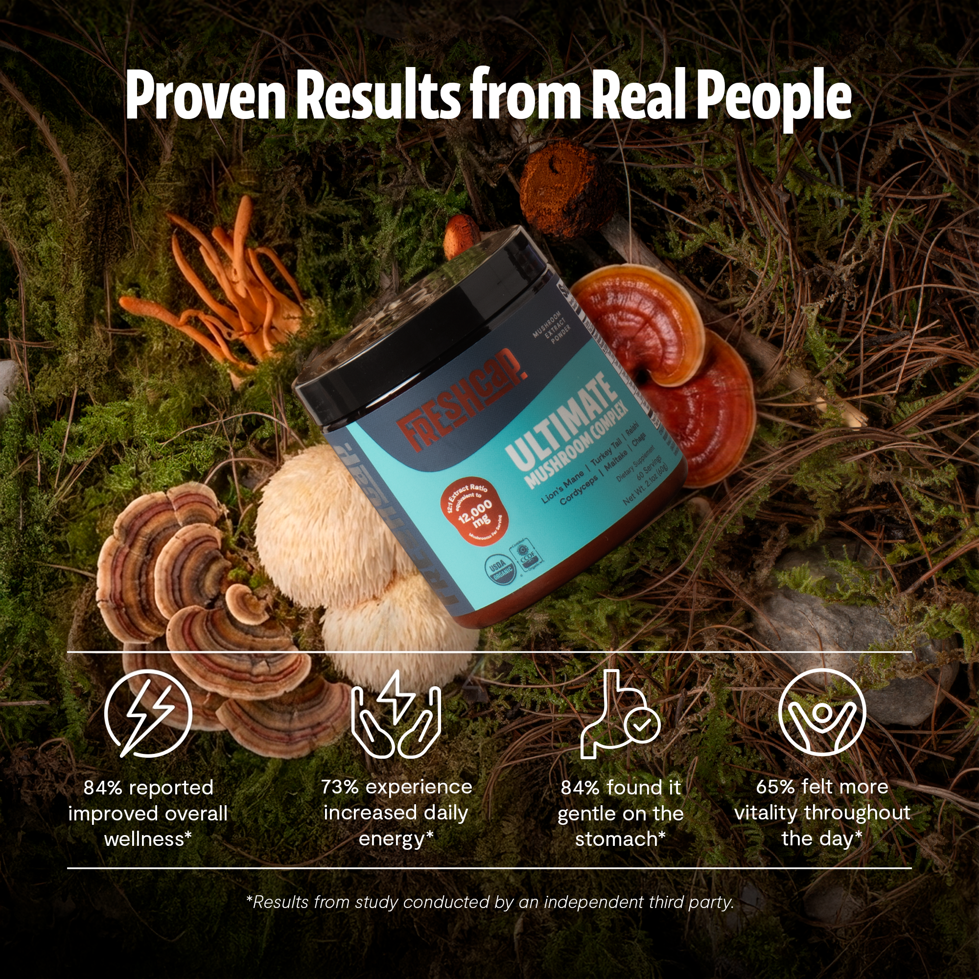 Ultimate Mushroom Complex Powder