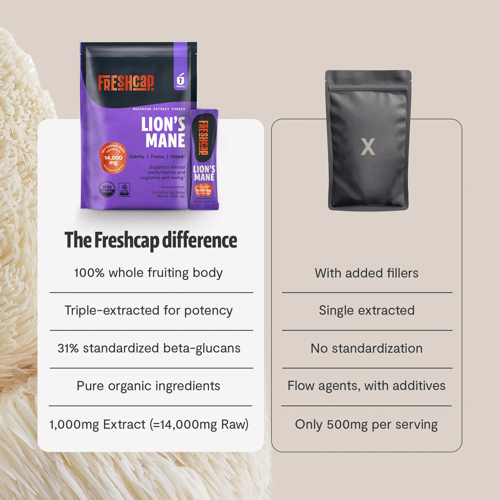 Organic Lion’s Mane Mushroom Powder