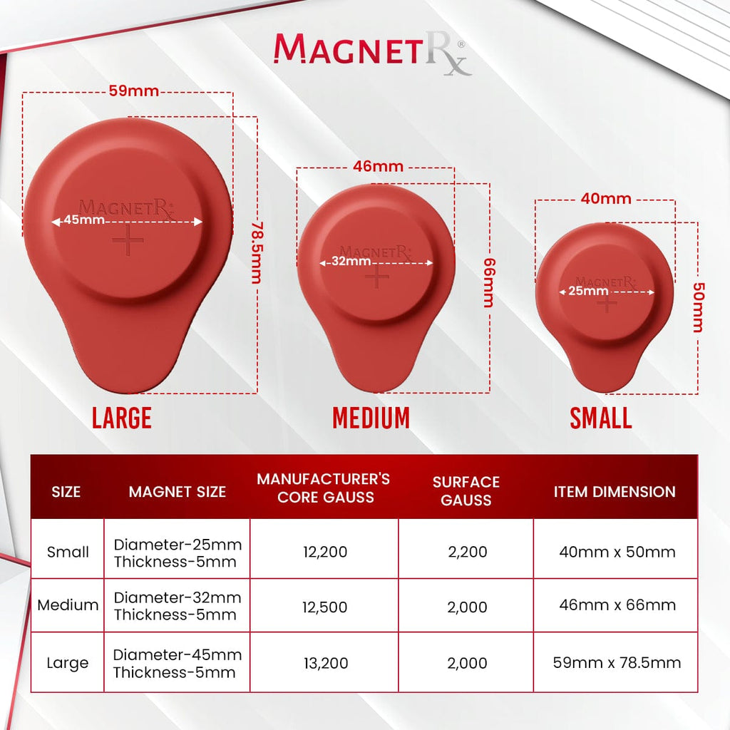Biomagnetic Therapy Magnet Kit — Neodymium & Silicone (20 Mixed Units)