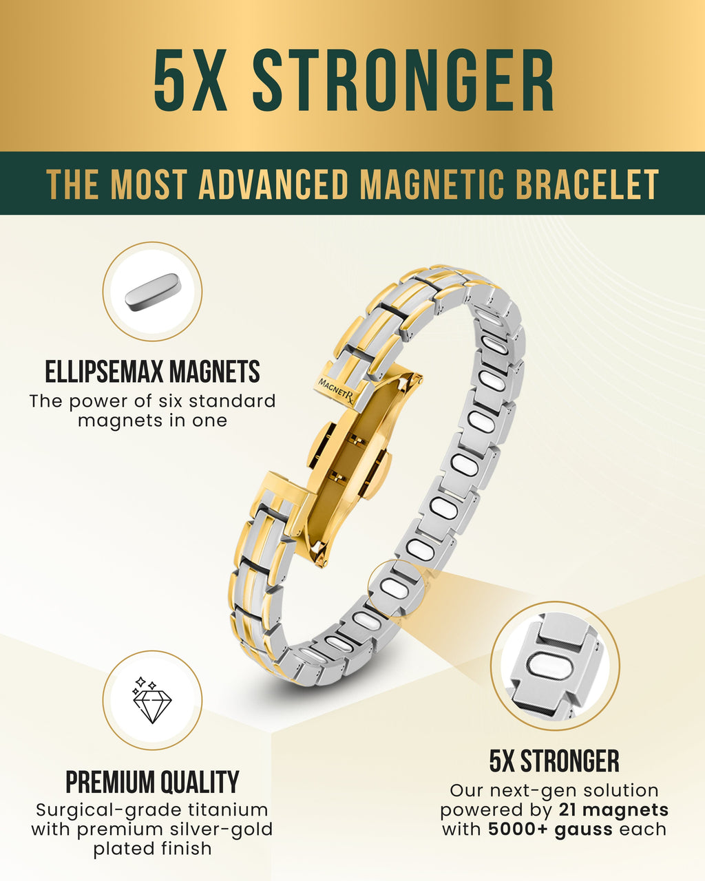 EllipseMAX Magnetic Bracelet for Women (Silver & Gold)
