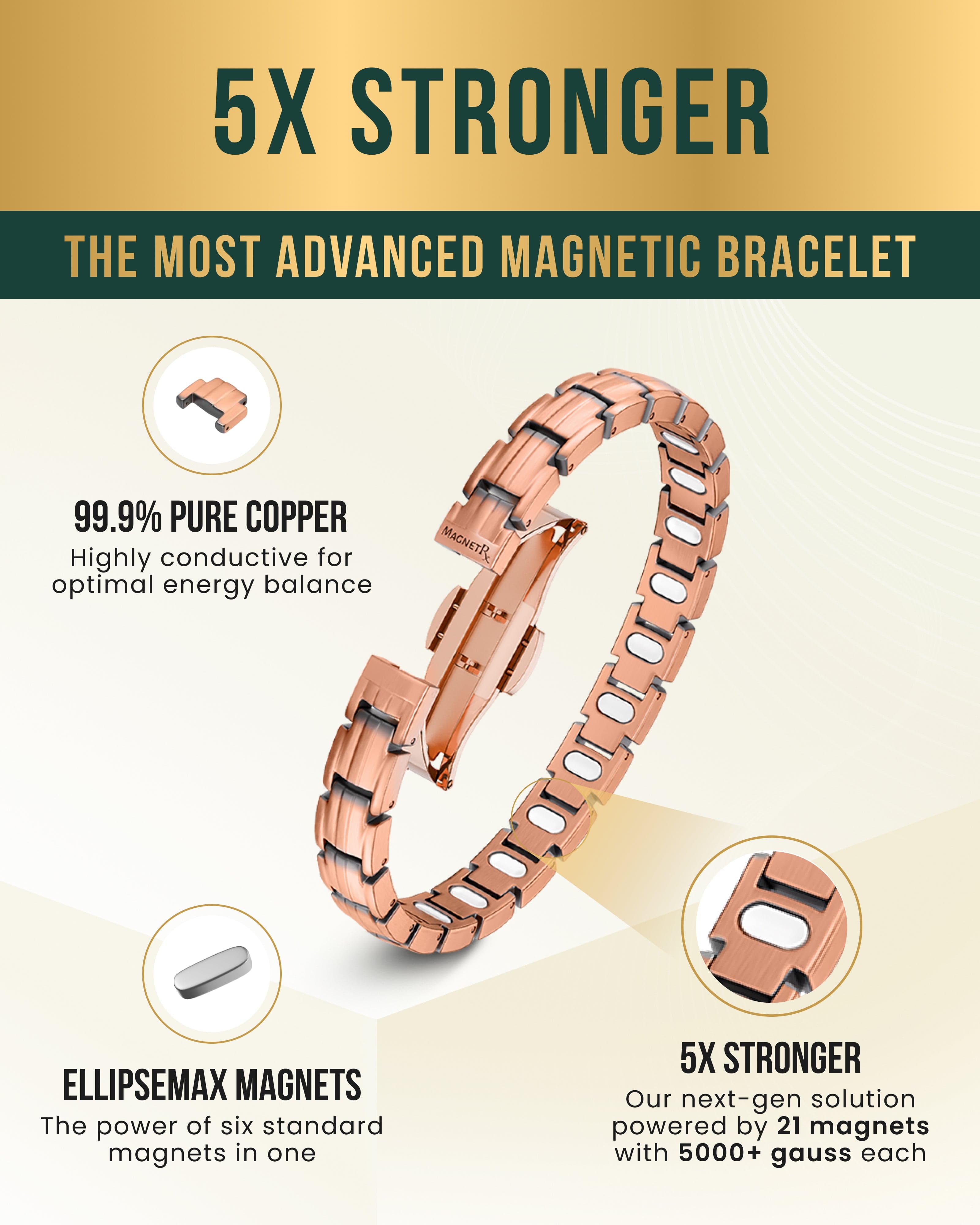 EllipseMAX Magnetic Copper Bracelet for Women