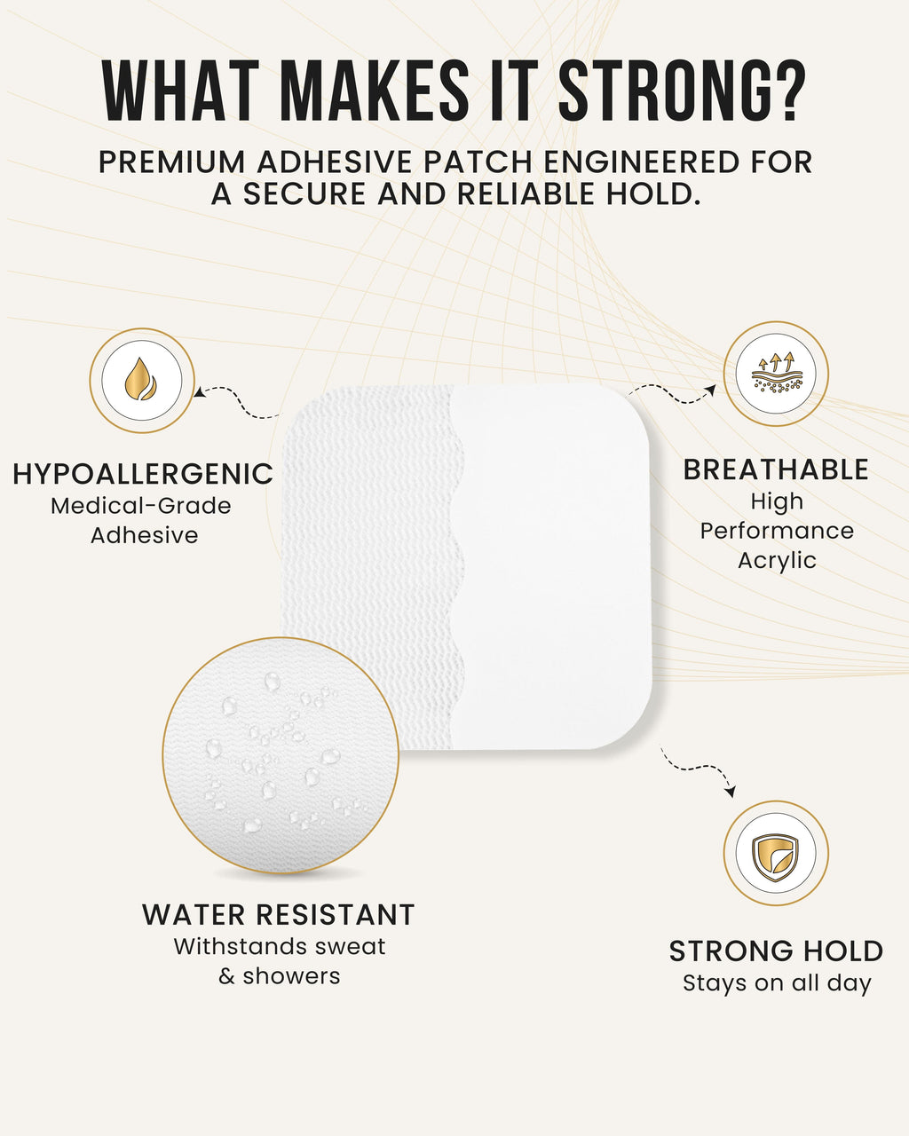 Magnetic Therapy Spot Magnet Kit