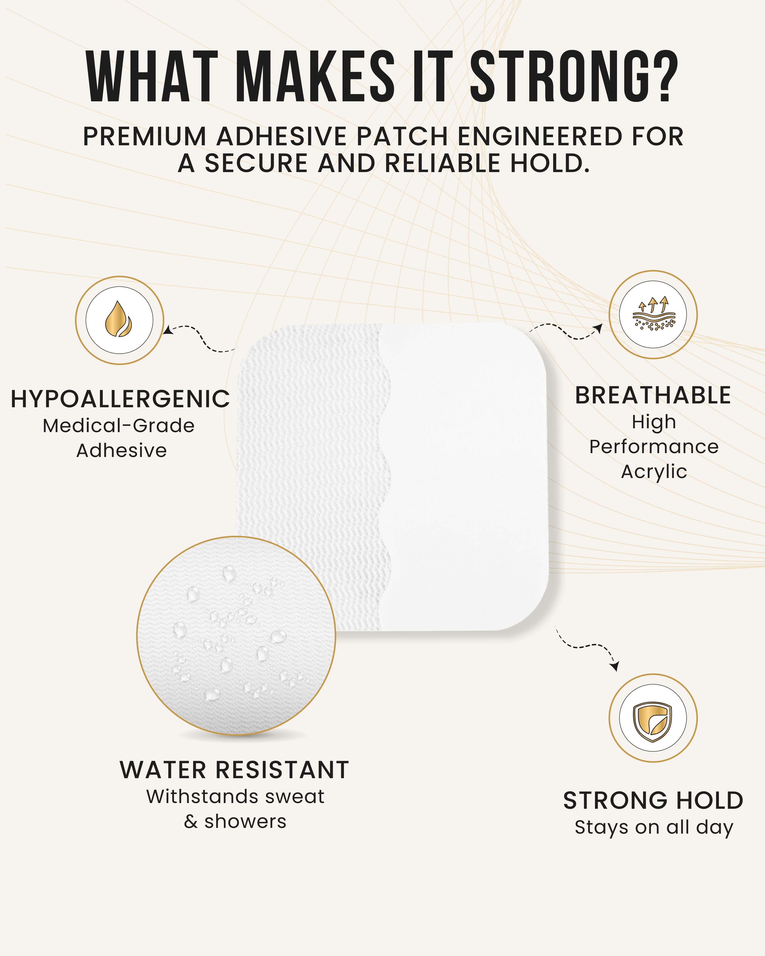 Magnetic Therapy Spot Magnet Kit