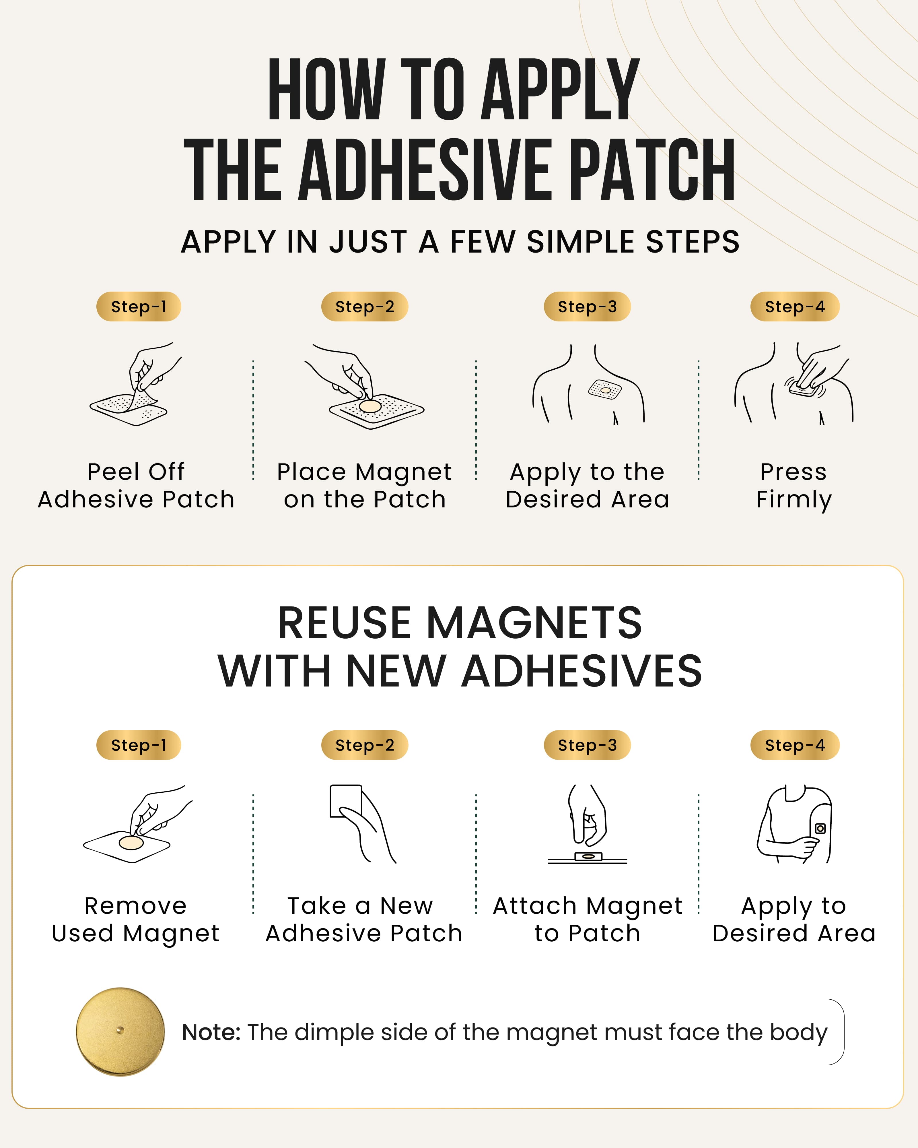Magnetic Therapy Spot Magnet Kit
