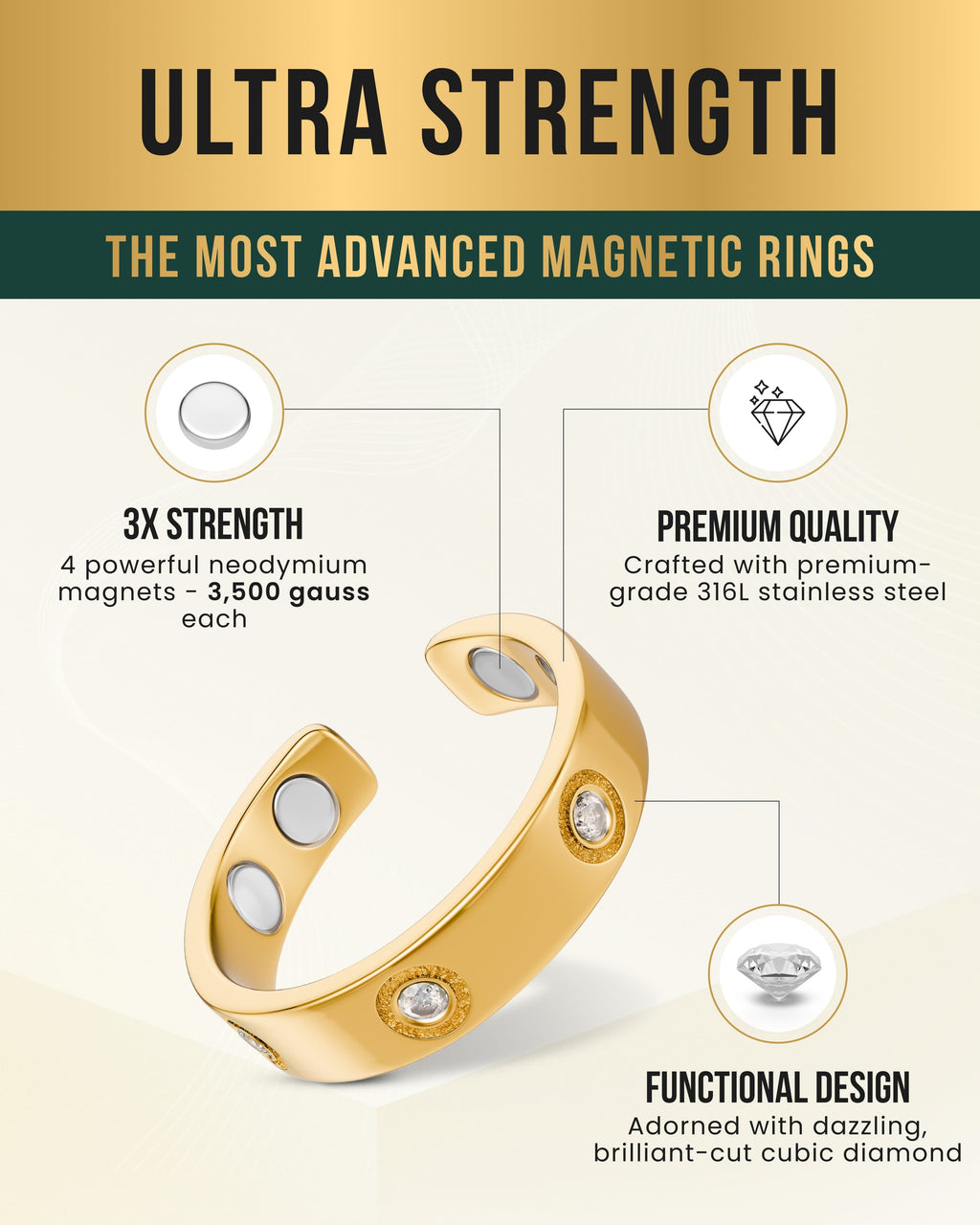 Crystal Magnetic Therapy Ring (Gold)