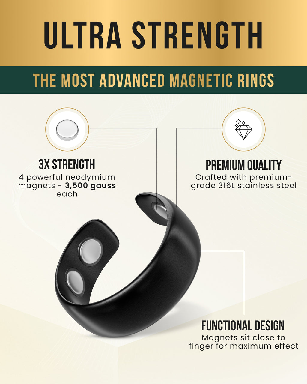 Magnetic Therapy Ring (Brushed Black)