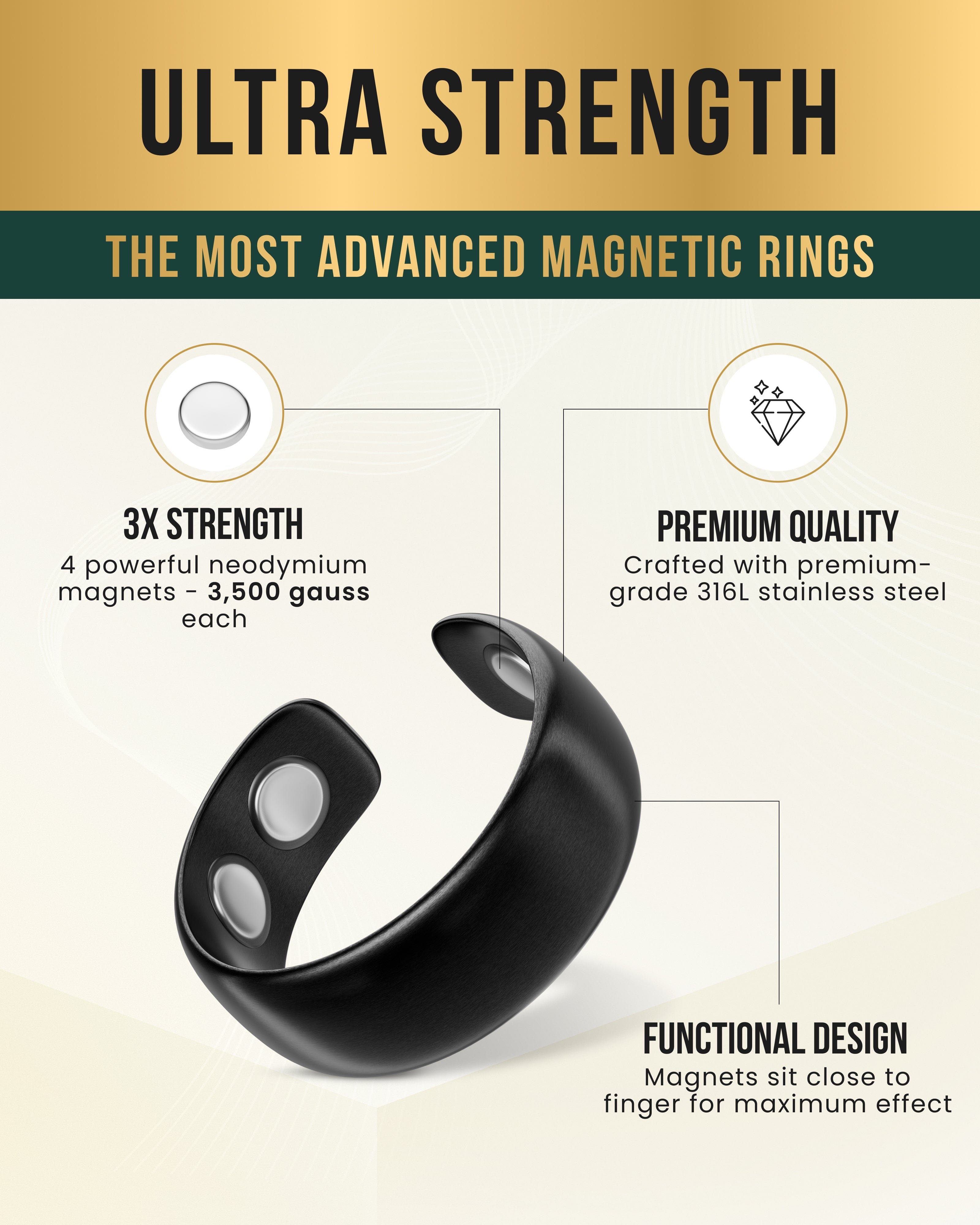 Magnetic Therapy Ring (Brushed Black)