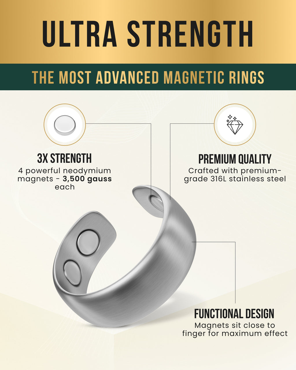 Magnetic Therapy Ring (Brushed Silver)