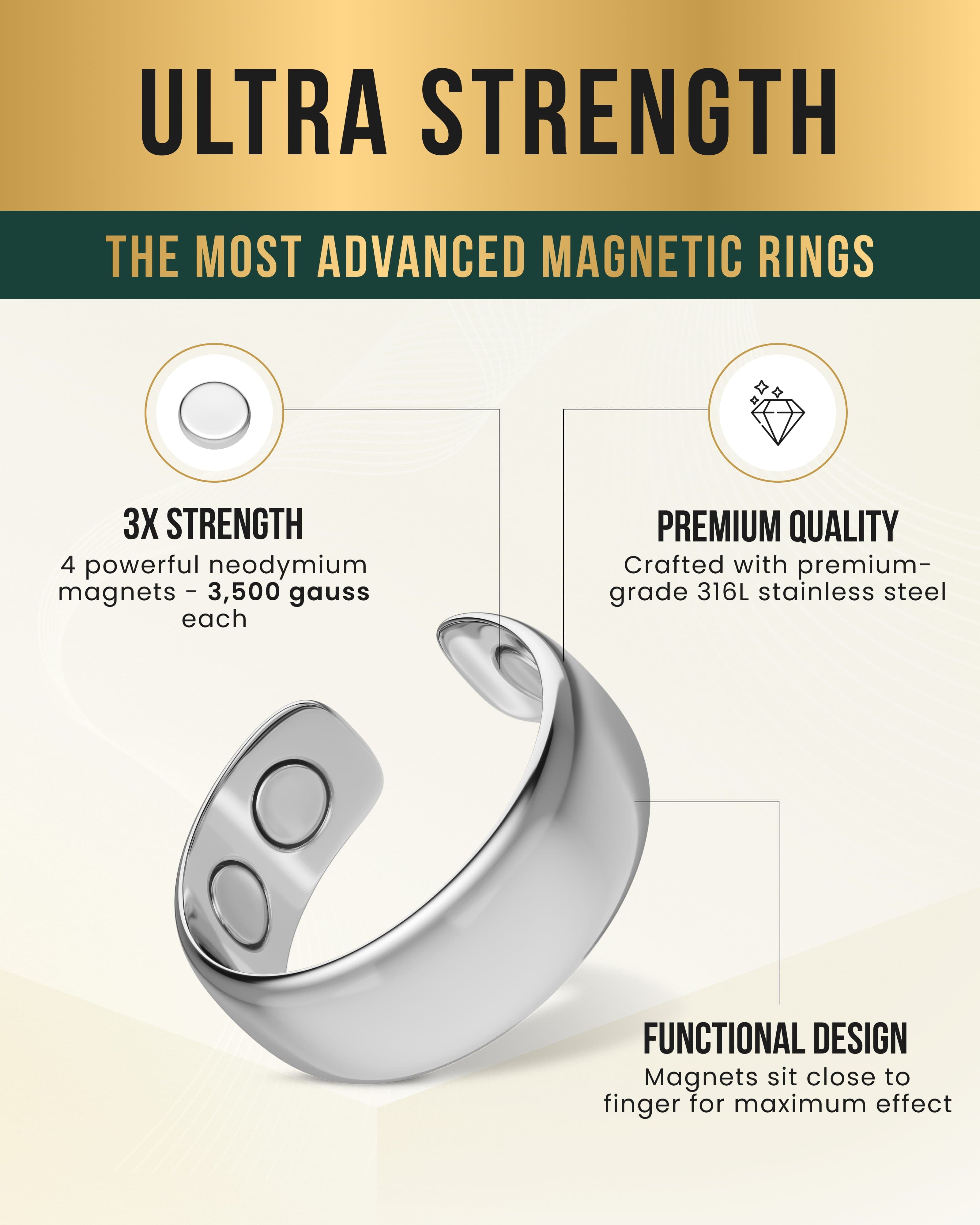 Magnetic Therapy Ring (Polished Silver)