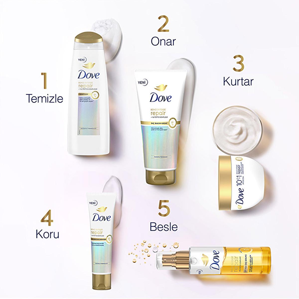 Dove Bond Intense Repair Shampoo - Advanced Hair Repair for Damaged & Chemically Treated Hair, Peptide Complex, 13.53 fl oz